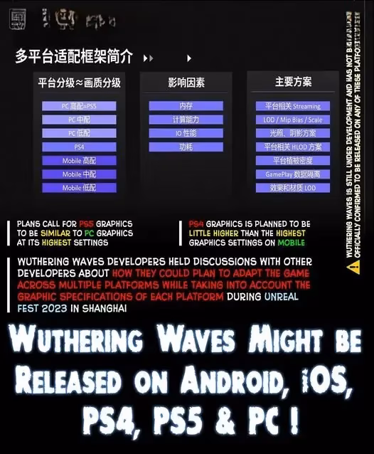 wuthering-waves-the-cryptic-tweet-the-wait-and-what-happened-next-image-4